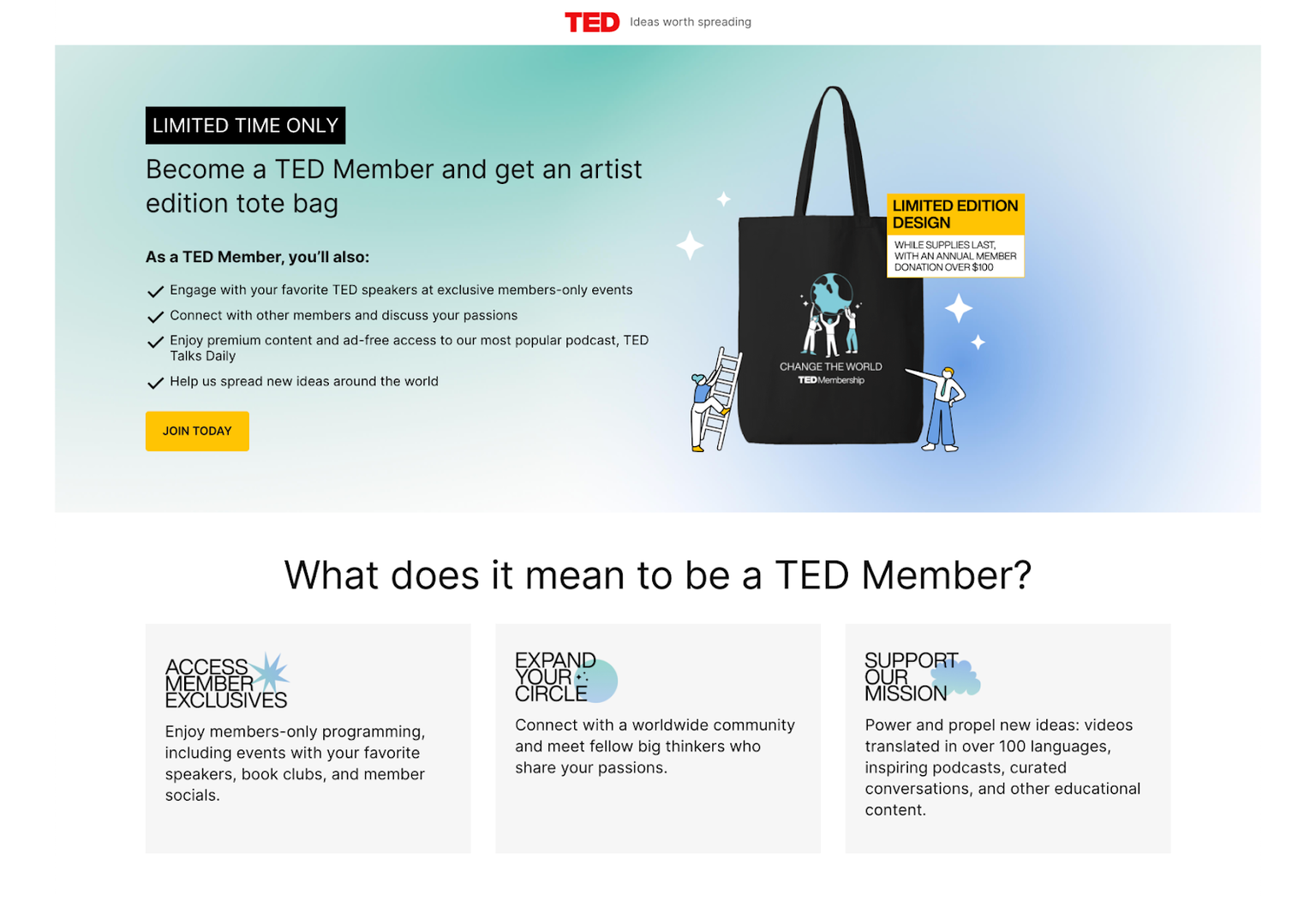 TED membership