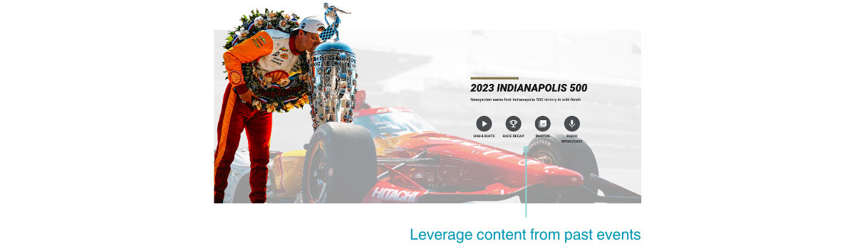 Indy 500 2023: leverage content from past events