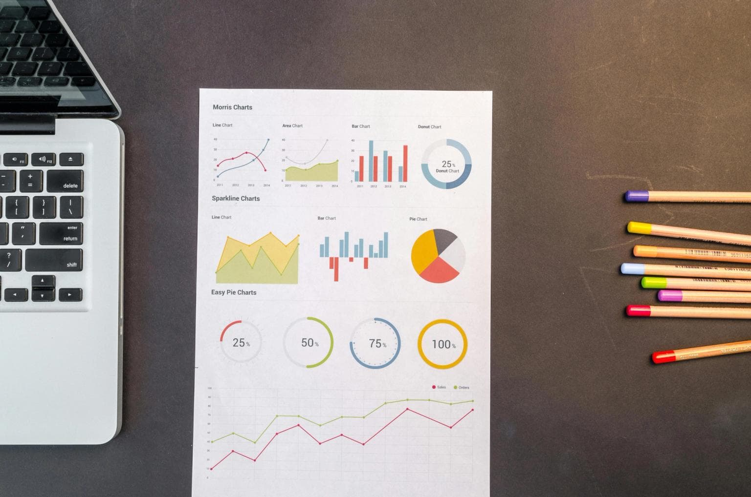 Charts on paper sit next to a laptop, alongside colored pencils.