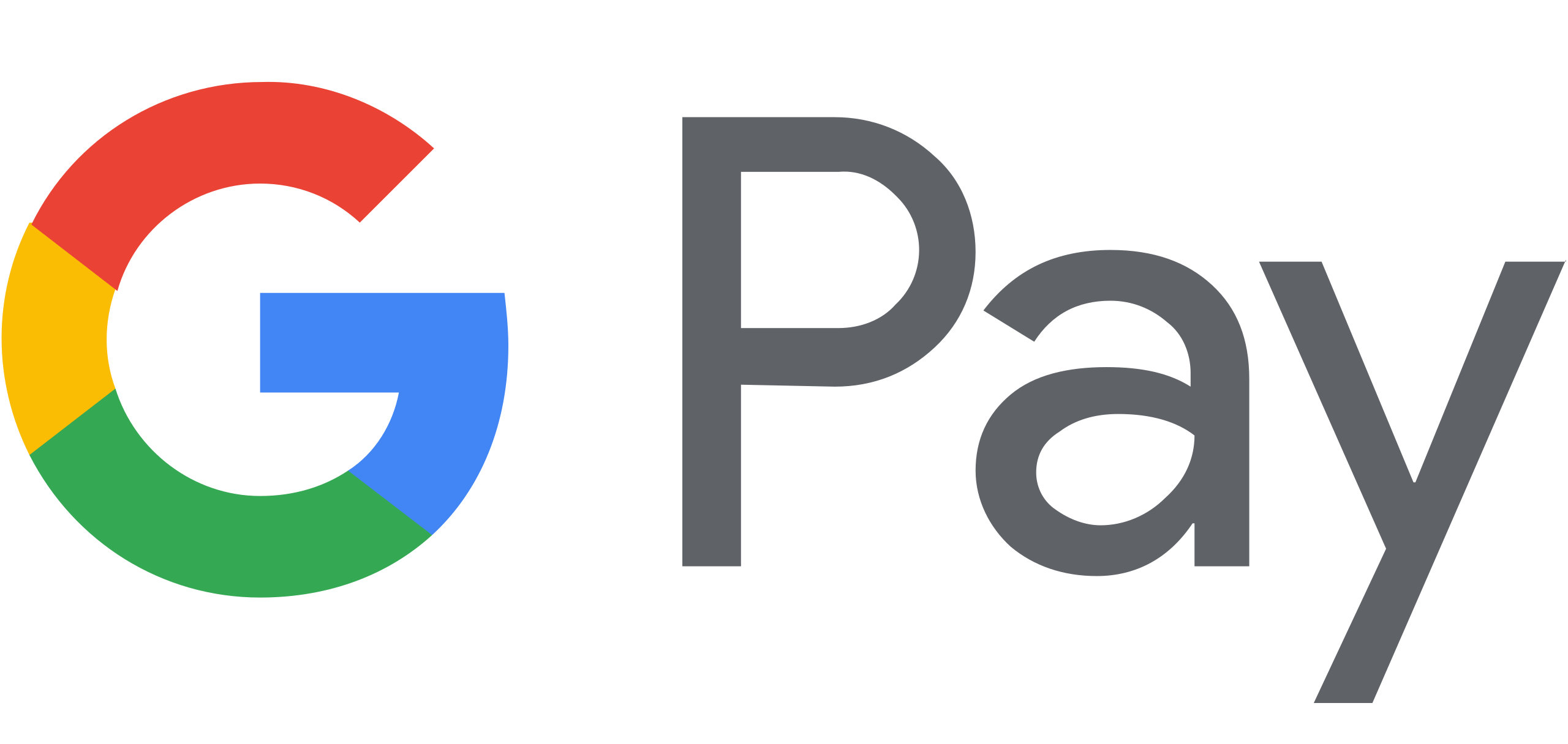 Google Pay Checkout Page payment method integration