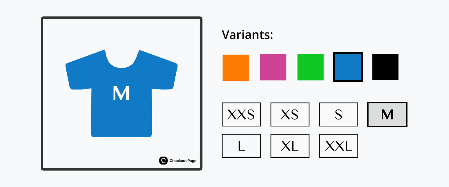 Product variants in Stripe