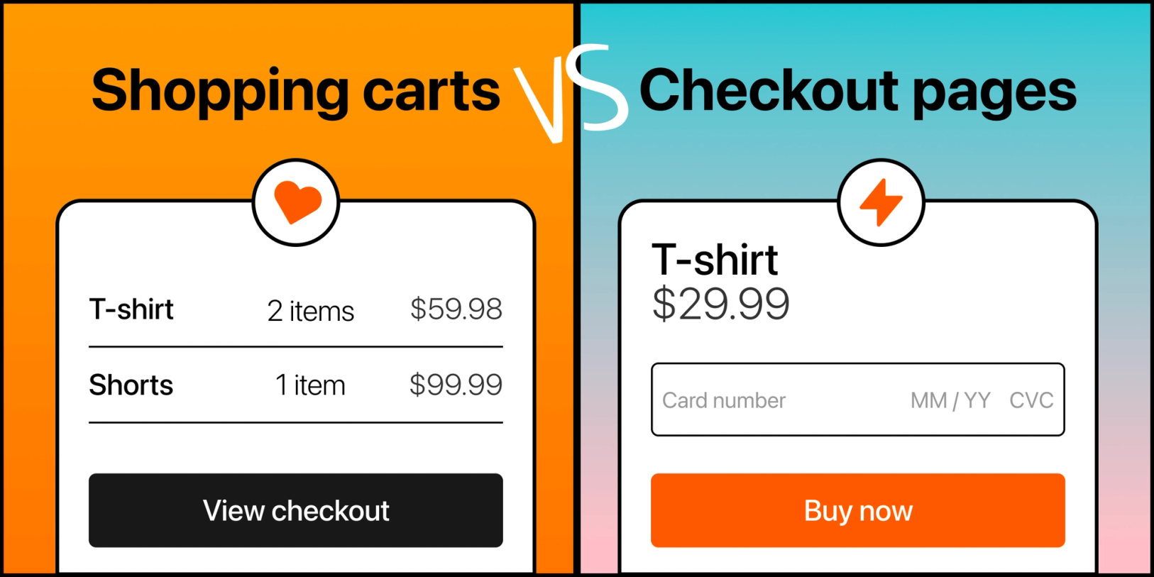 Shopping cart vs checkout pages: which to use?