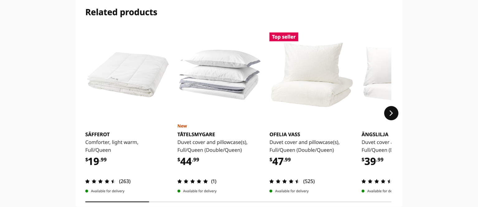 Related products by Ikea.com