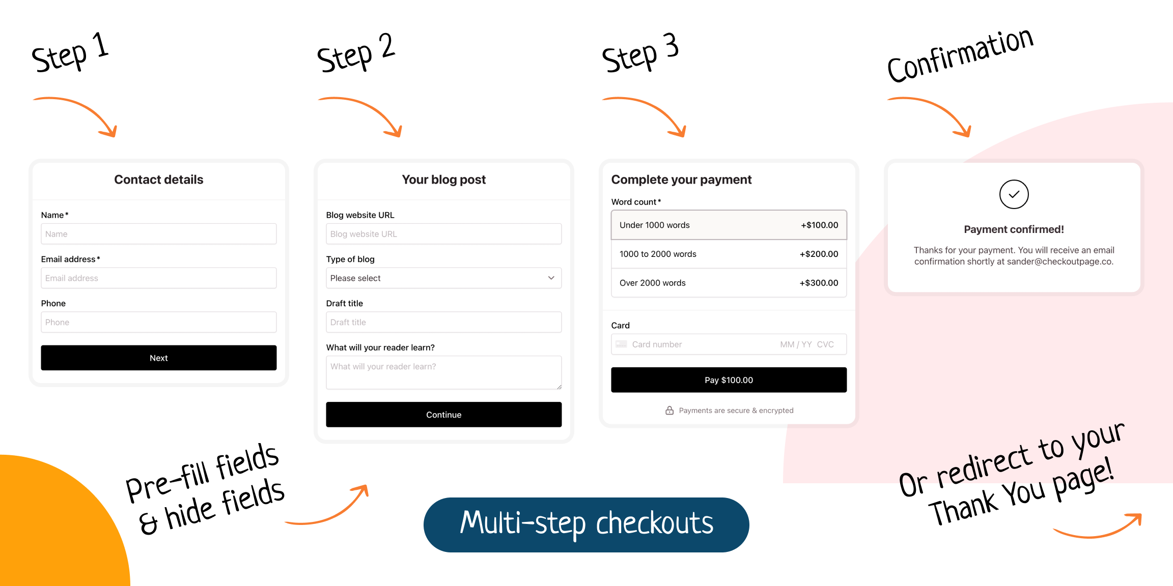 Multi-step checkout steps'