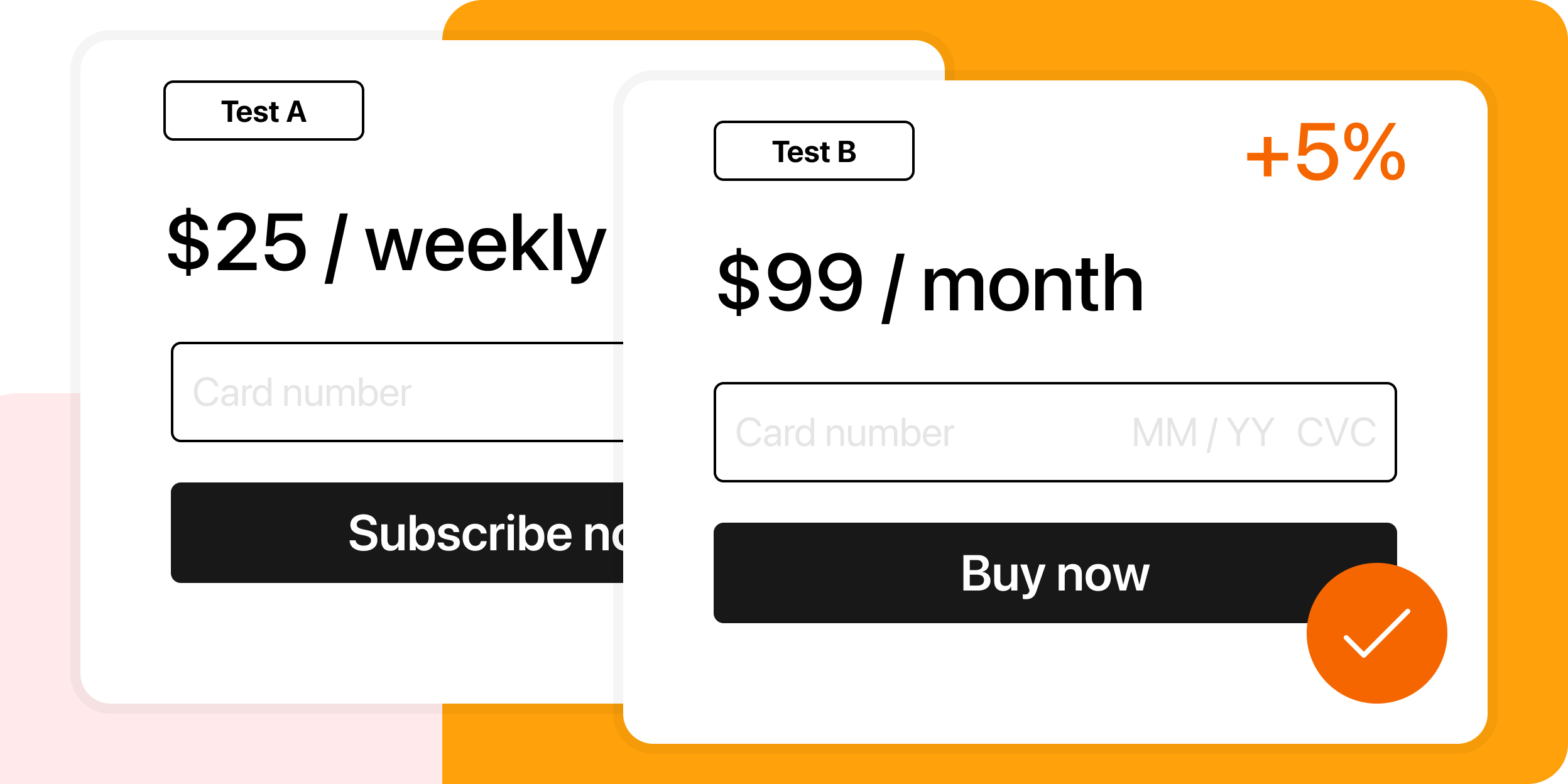 The Secret to A/B Testing Success: How to Use Unbounce and Checkout Page to Optimize Your Sales Campaigns